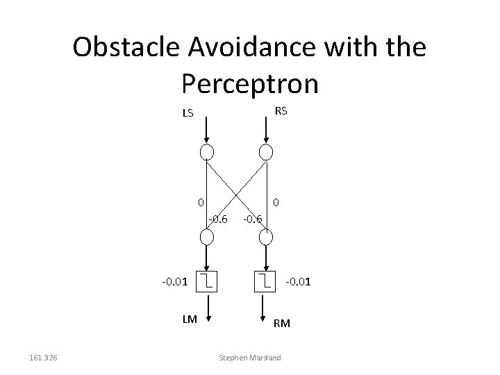 Obstacle Avoidance with the Perceptron RS LS 0 0 -0. 6 -0. 01 LM