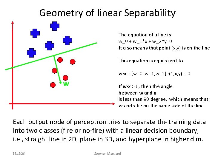 Geometry of linear Separability The equation of a line is w_0 + w_1*x +