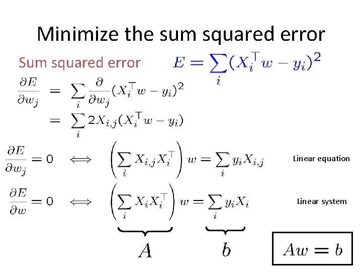 Minimize the sum squared error Sum squared error Linear equation Linear system 