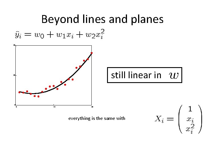 Beyond lines and planes 40 still linear in 20 0 0 10 20 everything