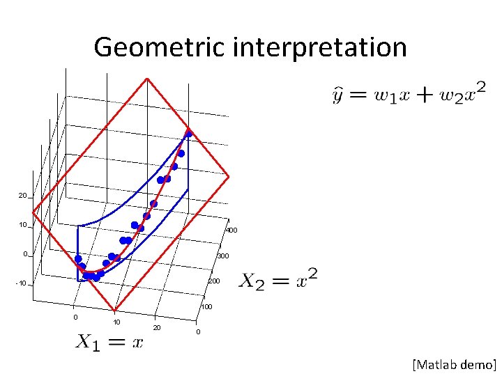 Geometric interpretation 20 10 400 0 300 200 -10 100 0 10 20 0