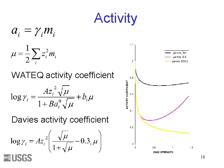Activity WATEQ activity coefficient Davies activity coefficient 16 