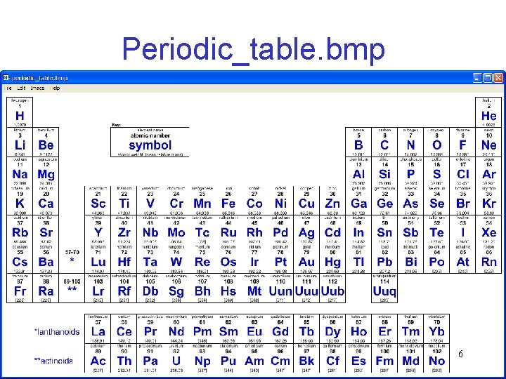 Periodic_table. bmp 6 