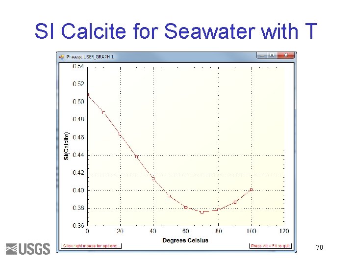 SI Calcite for Seawater with T 70 