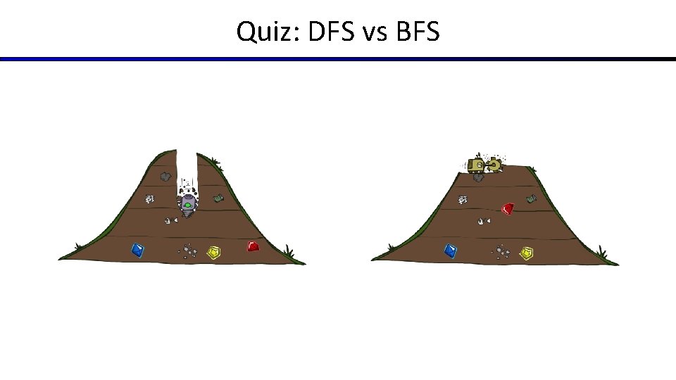 Quiz: DFS vs BFS Quiz: DFS vs BFS