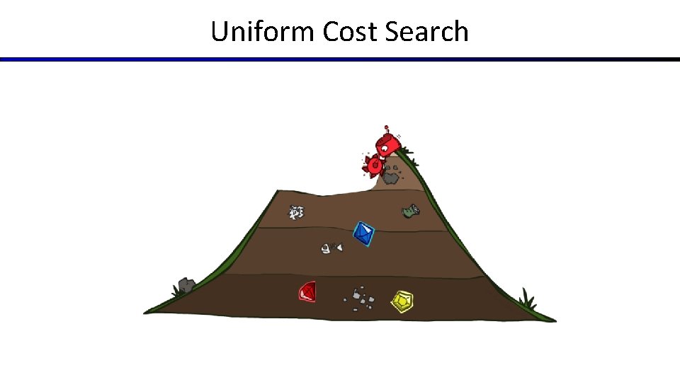 Uniform Cost Search Uniform Cost Search