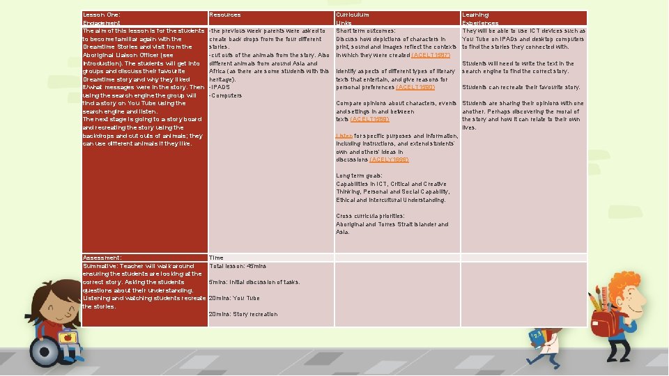 Lesson One: Engagement The aim of this lesson is for the students to become Lesson One: Engagement The aim of this lesson is for the students to become