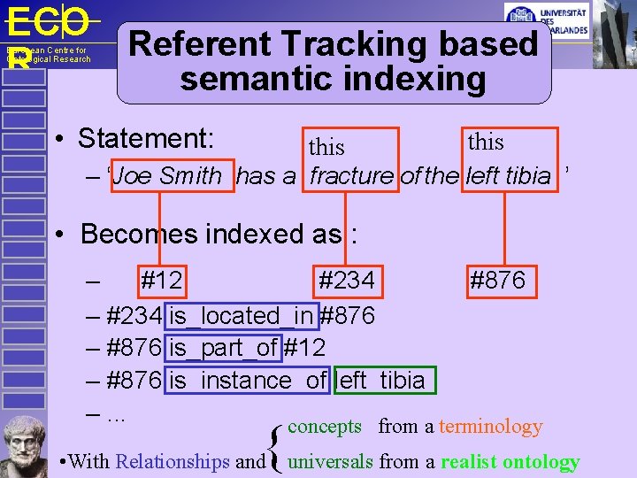 ECO Referent Tracking based R semantic indexing European Centre for Ontological Research • Statement: