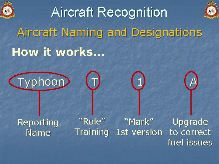 Pilot Name Task Airmanship 2 Leading Cadet Training Aircraft Roles Lecture