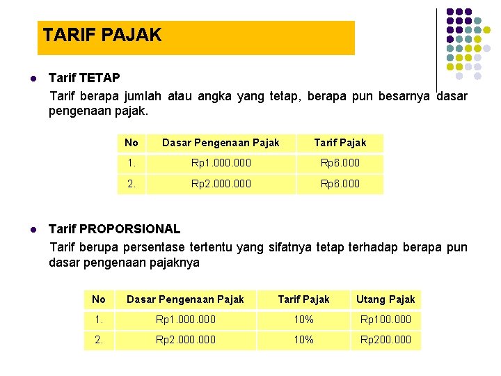 TARIF PAJAK l l Tarif TETAP Tarif berapa jumlah atau angka yang tetap, berapa