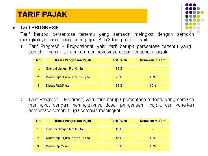 TARIF PAJAK l Tarif PROGRESIF Tarif berupa persentase tertentu yang semakin meingkat dengan semakin