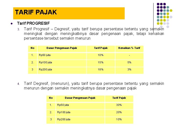 TARIF PAJAK l Tarif PROGRESIF 3. Tarif Progresif – Degresif, yaitu tarif berupa persentase