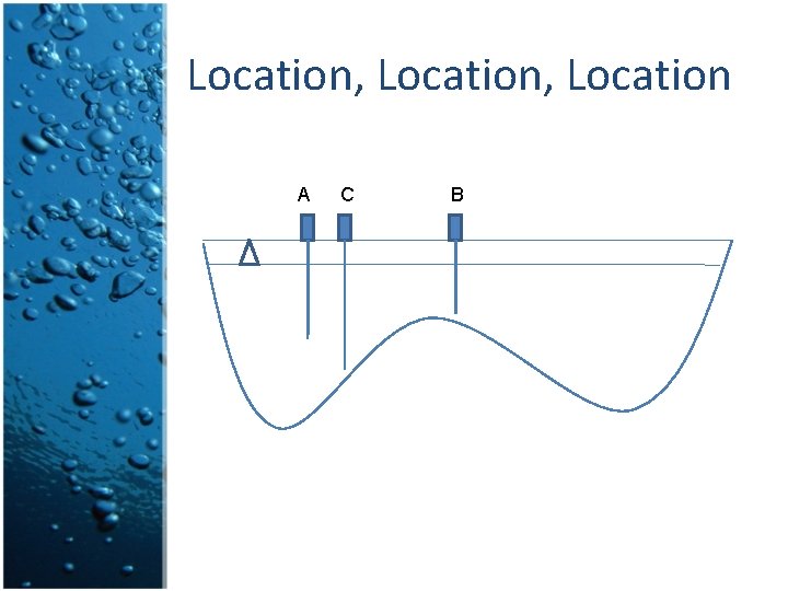 Location, Location A C B Location, Location A C B