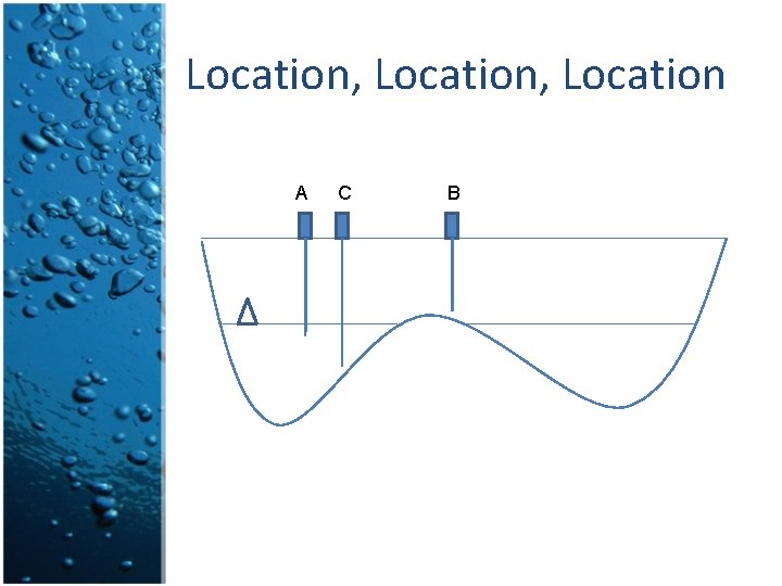 Location, Location A C B Location, Location A C B
