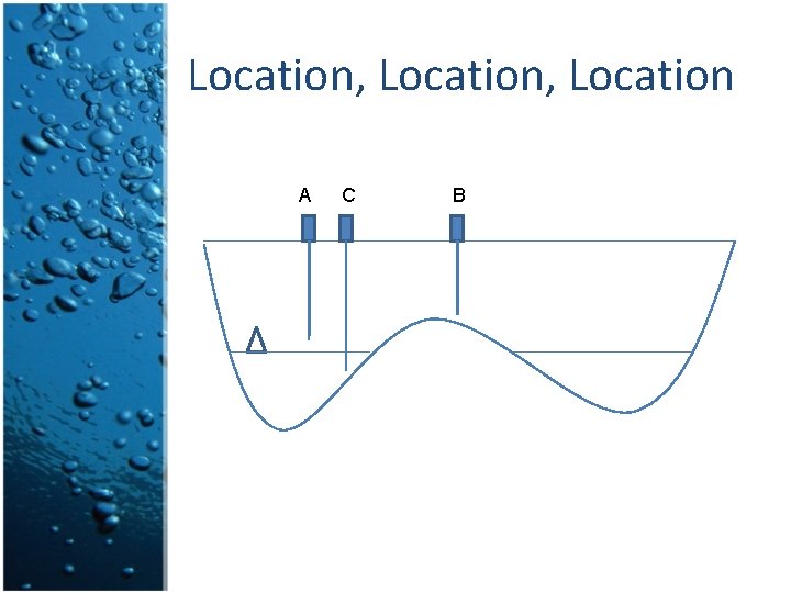 Location, Location A C B Location, Location A C B