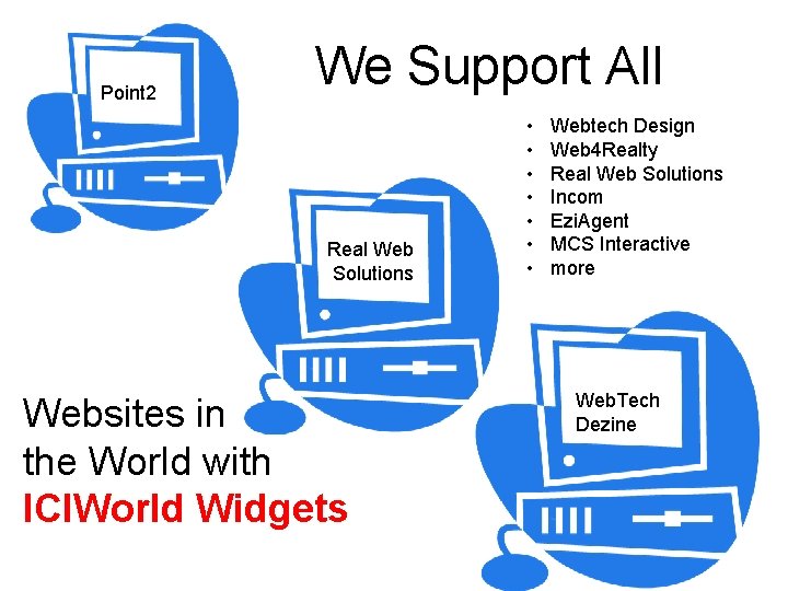 Point 2 We Support All Real Web Solutions Websites in the World with ICIWorld
