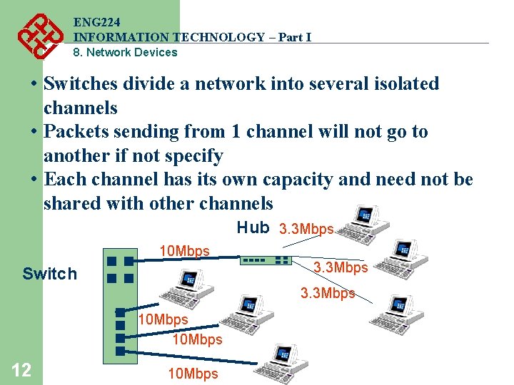 ENG 224 INFORMATION TECHNOLOGY – Part I 8. Network Devices • Switches divide a ENG 224 INFORMATION TECHNOLOGY – Part I 8. Network Devices • Switches divide a