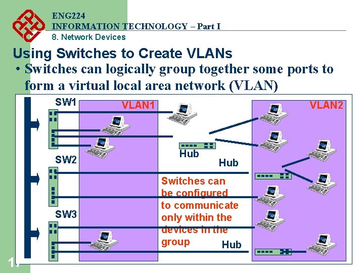 ENG 224 INFORMATION TECHNOLOGY – Part I 8. Network Devices Using Switches to Create ENG 224 INFORMATION TECHNOLOGY – Part I 8. Network Devices Using Switches to Create