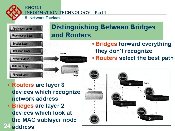 ENG 224 INFORMATION TECHNOLOGY – Part I 8. Network Devices Distinguishing Between Bridges and ENG 224 INFORMATION TECHNOLOGY – Part I 8. Network Devices Distinguishing Between Bridges and
