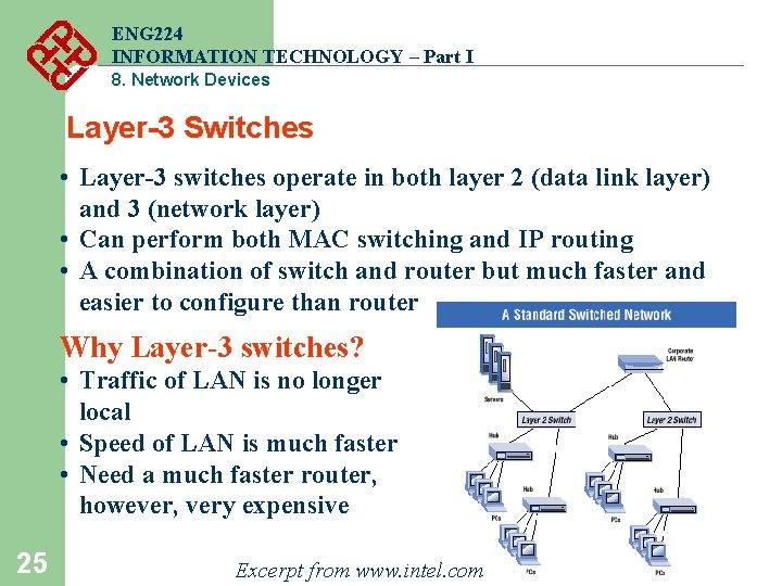 ENG 224 INFORMATION TECHNOLOGY – Part I 8. Network Devices Layer-3 Switches • Layer-3 ENG 224 INFORMATION TECHNOLOGY – Part I 8. Network Devices Layer-3 Switches • Layer-3
