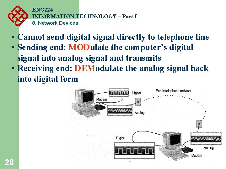 ENG 224 INFORMATION TECHNOLOGY – Part I 8. Network Devices • Cannot send digital ENG 224 INFORMATION TECHNOLOGY – Part I 8. Network Devices • Cannot send digital