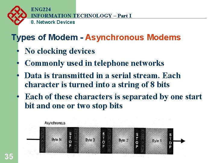 ENG 224 INFORMATION TECHNOLOGY – Part I 8. Network Devices Types of Modem - ENG 224 INFORMATION TECHNOLOGY – Part I 8. Network Devices Types of Modem -