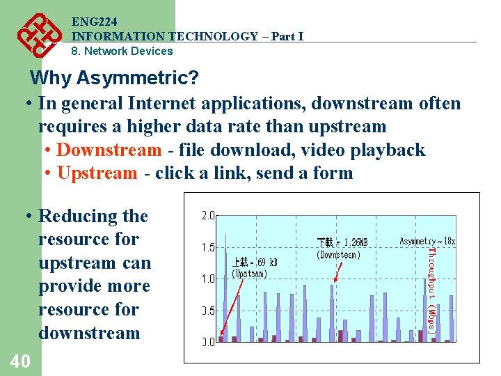 ENG 224 INFORMATION TECHNOLOGY – Part I 8. Network Devices Why Asymmetric? • In ENG 224 INFORMATION TECHNOLOGY – Part I 8. Network Devices Why Asymmetric? • In