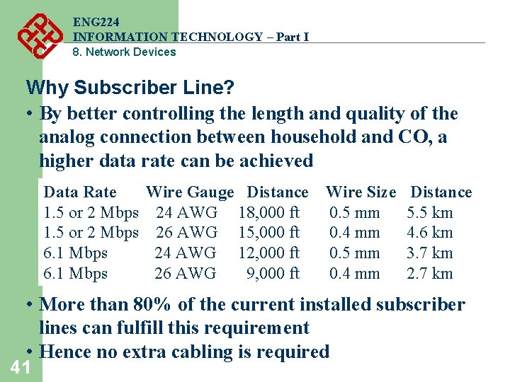 ENG 224 INFORMATION TECHNOLOGY – Part I 8. Network Devices Why Subscriber Line? • ENG 224 INFORMATION TECHNOLOGY – Part I 8. Network Devices Why Subscriber Line? •