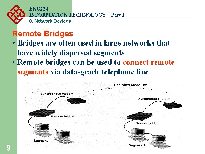 ENG 224 INFORMATION TECHNOLOGY – Part I 8. Network Devices Remote Bridges • Bridges ENG 224 INFORMATION TECHNOLOGY – Part I 8. Network Devices Remote Bridges • Bridges