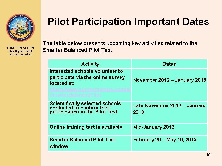 Pilot Participation Important Dates TOM TORLAKSON State Superintendent of Public Instruction The table below