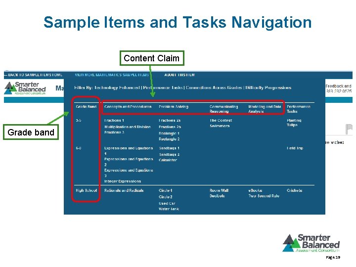 Sample Items and Tasks Navigation Content Claim Grade band Page 19 