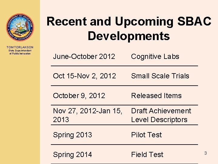 Recent and Upcoming SBAC Developments TOM TORLAKSON State Superintendent of Public Instruction June-October 2012