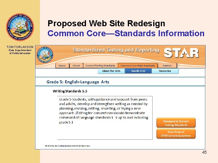 Proposed Web Site Redesign Common Core—Standards Information TOM TORLAKSON State Superintendent of Public Instruction