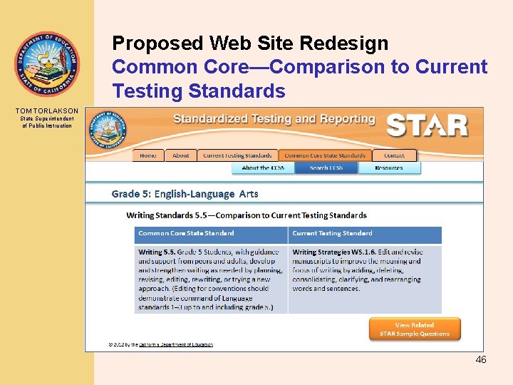 Proposed Web Site Redesign Common Core—Comparison to Current Testing Standards TOM TORLAKSON State Superintendent