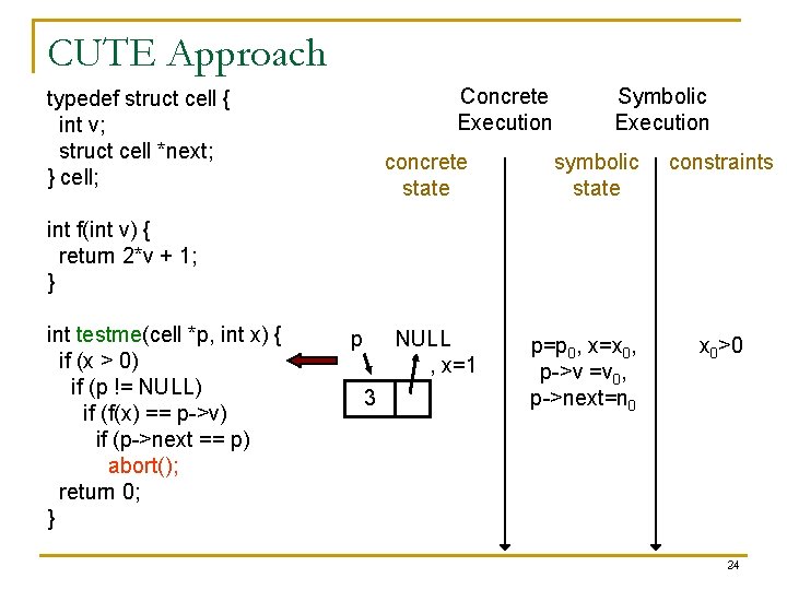 CUTE Approach Concrete Execution typedef struct cell { int v; struct cell *next; }