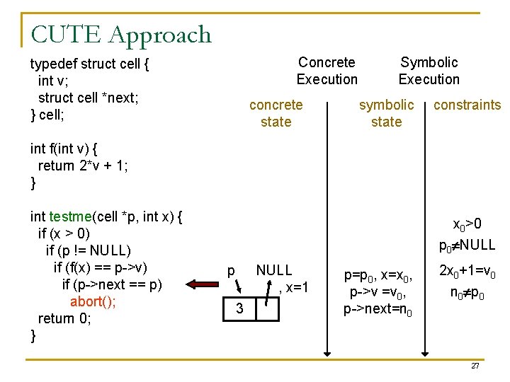 CUTE Approach Concrete Execution typedef struct cell { int v; struct cell *next; }