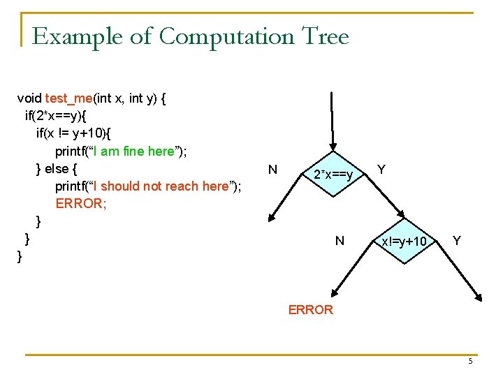 Example of Computation Tree void test_me(int x, int y) { if(2*x==y){ if(x != y+10){