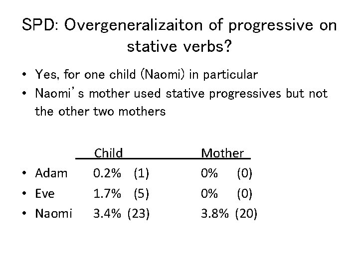 SPD: Overgeneralizaiton of progressive on stative verbs? • Yes, for one child (Naomi) in