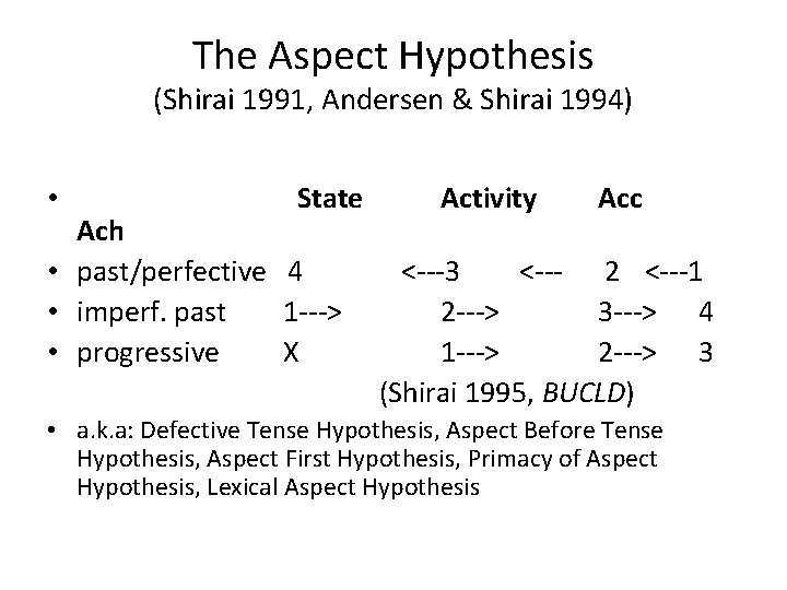 The Aspect Hypothesis (Shirai 1991, Andersen & Shirai 1994) • State Ach • past/perfective