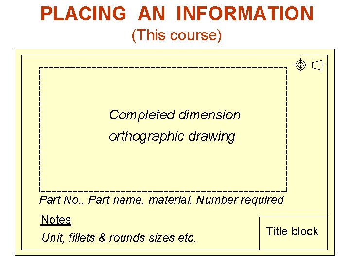 PLACING AN INFORMATION (This course) Completed dimension orthographic drawing Part No. , Part name,