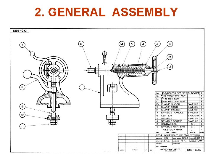 2. GENERAL ASSEMBLY 