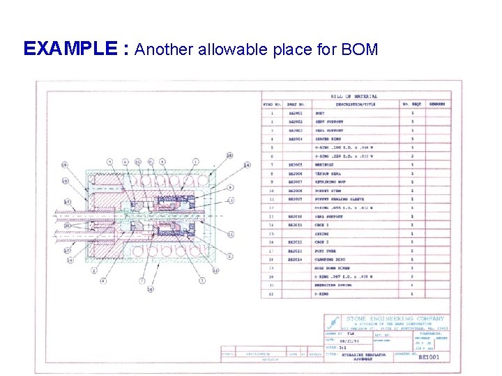 EXAMPLE : Another allowable place for BOM 