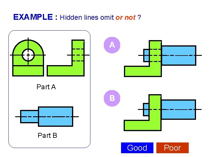 EXAMPLE : Hidden lines omit or not ? A Part A B Part B