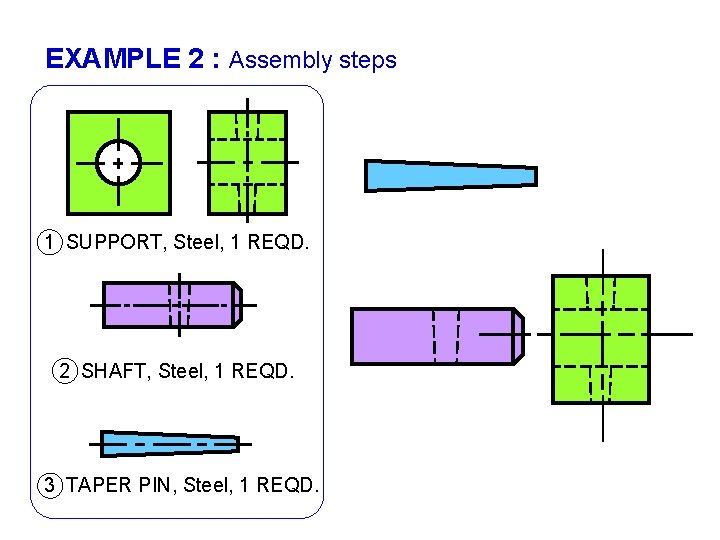 EXAMPLE 2 : Assembly steps 1 SUPPORT, Steel, 1 REQD. 2 SHAFT, Steel, 1