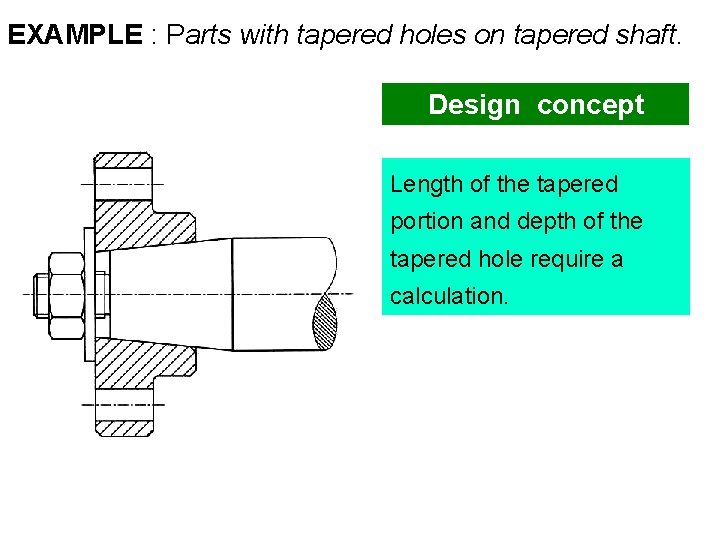 EXAMPLE : Parts with tapered holes on tapered shaft. Design concept Length of the