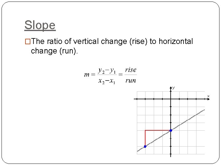 Slope �The ratio of vertical change (rise) to horizontal change (run). 