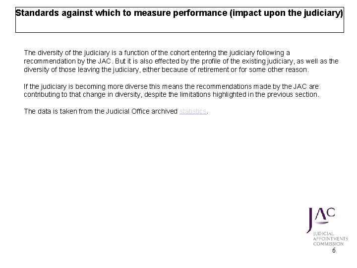 Standards against which to measure performance (impact upon the judiciary) The diversity of the