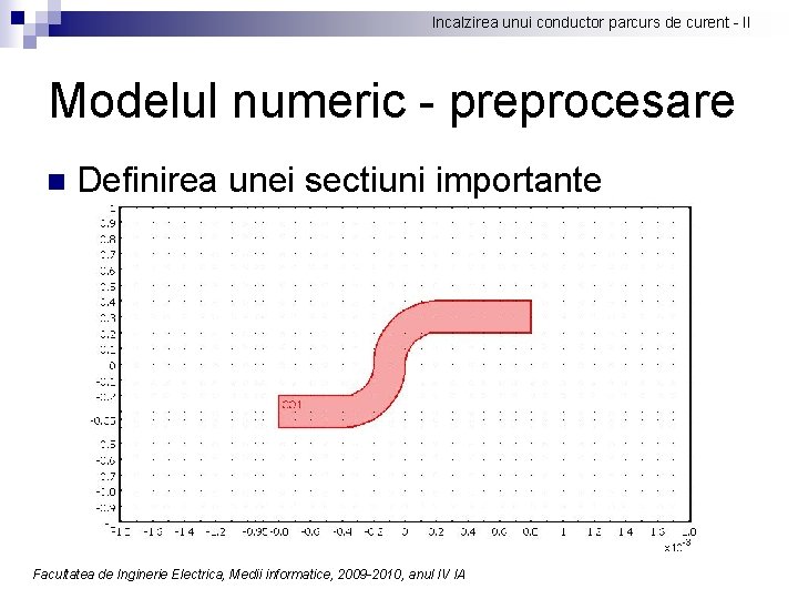 Incalzirea unui conductor parcurs de curent - II Modelul numeric - preprocesare n Definirea