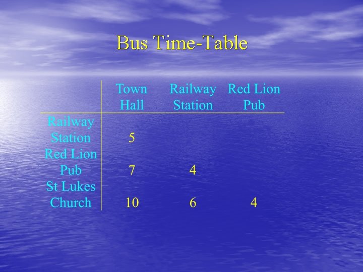 Bus Time-Table 