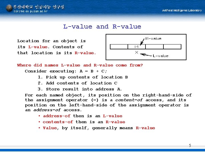 L-value and R-value Location for an object is its L-value. Contents of that location